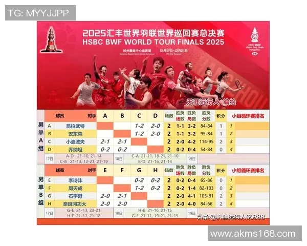 杭州篮球队状态火热夺冠榜首最新篮球状态TOP10全面解析